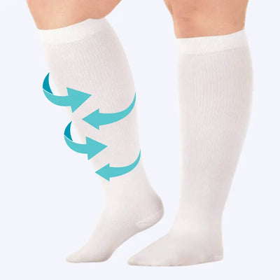 CircuPlus Med Kompression Socken
