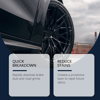 1+1 Gratis | GrimeBuster™ Hochleistungs-Allzweckreiniger für den Außenbereich