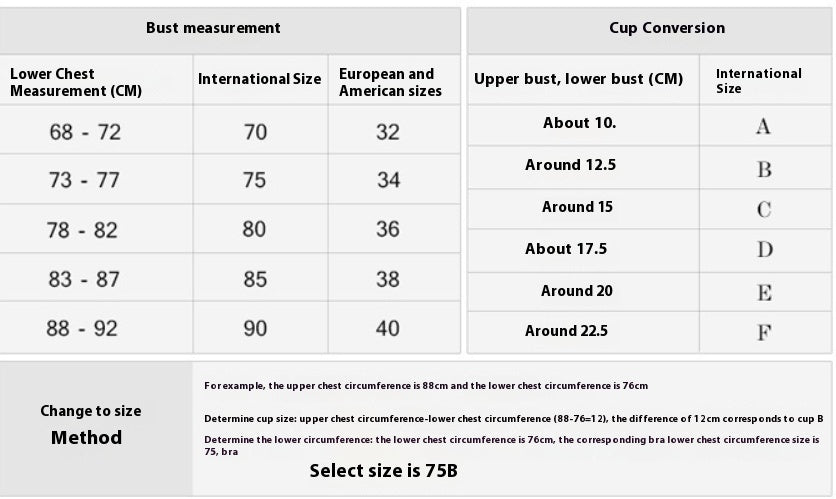 Carly – Damenunterwäsche mit raffiniertem Haltertop und Anti-Sagging-Effekt