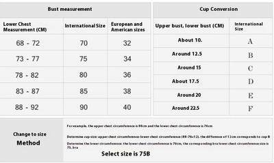 Carly – Damenunterwäsche mit raffiniertem Haltertop und Anti-Sagging-Effekt