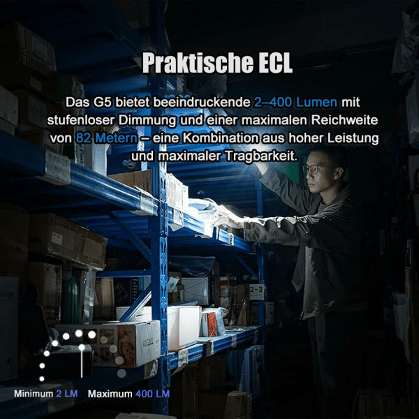 Lumenix™ - G5 Rechargeable EDC Flashlight