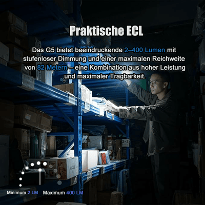 Lumenix™ - G5 Rechargeable EDC Flashlight