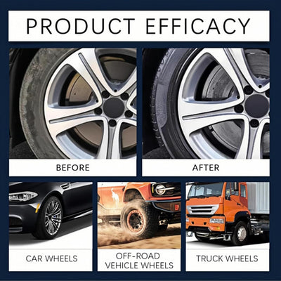 1+1 Gratis | GrimeBuster™ Hochleistungs-Allzweckreiniger für den Außenbereich