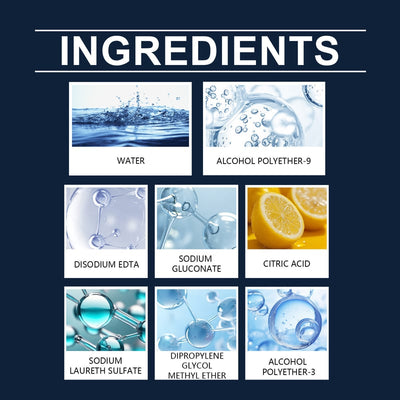 1+1 Gratis | GrimeBuster™ Hochleistungs-Allzweckreiniger für den Außenbereich