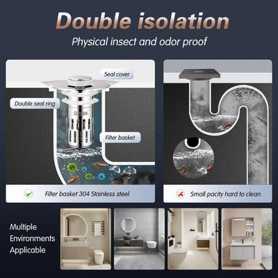 Drainy™ - Effiziente Entwässerung und Verstopfungsschutz!