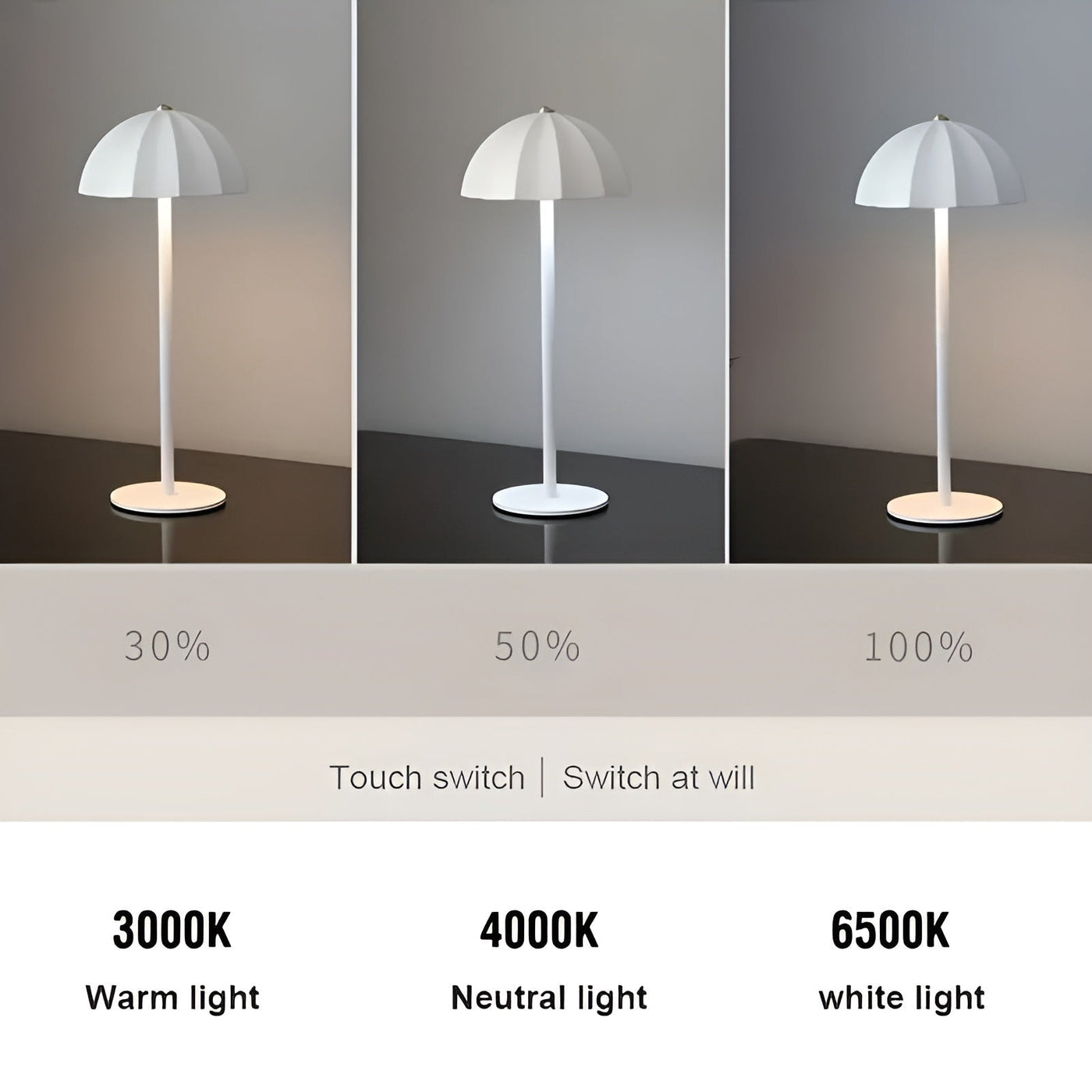 Umbri Light - Tragbare, berührungsgesteuerte LED-Schirmlampe