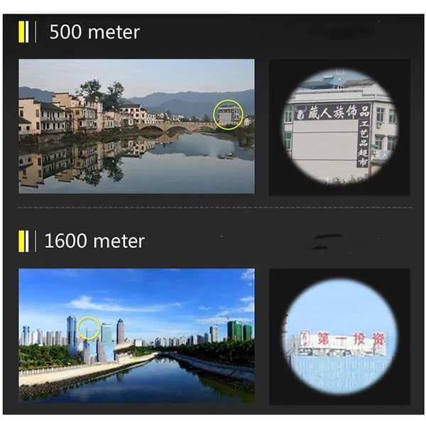 Militärisches 40x22-Fernglas mit großem Sichtfeld – Ideal für Outdoor-Aktivitäten, Wandern und Tierbeobachtungen