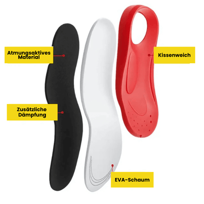 OrthoHike™ - Wanderschuhe mit kostenloser orthopädischer Einlage