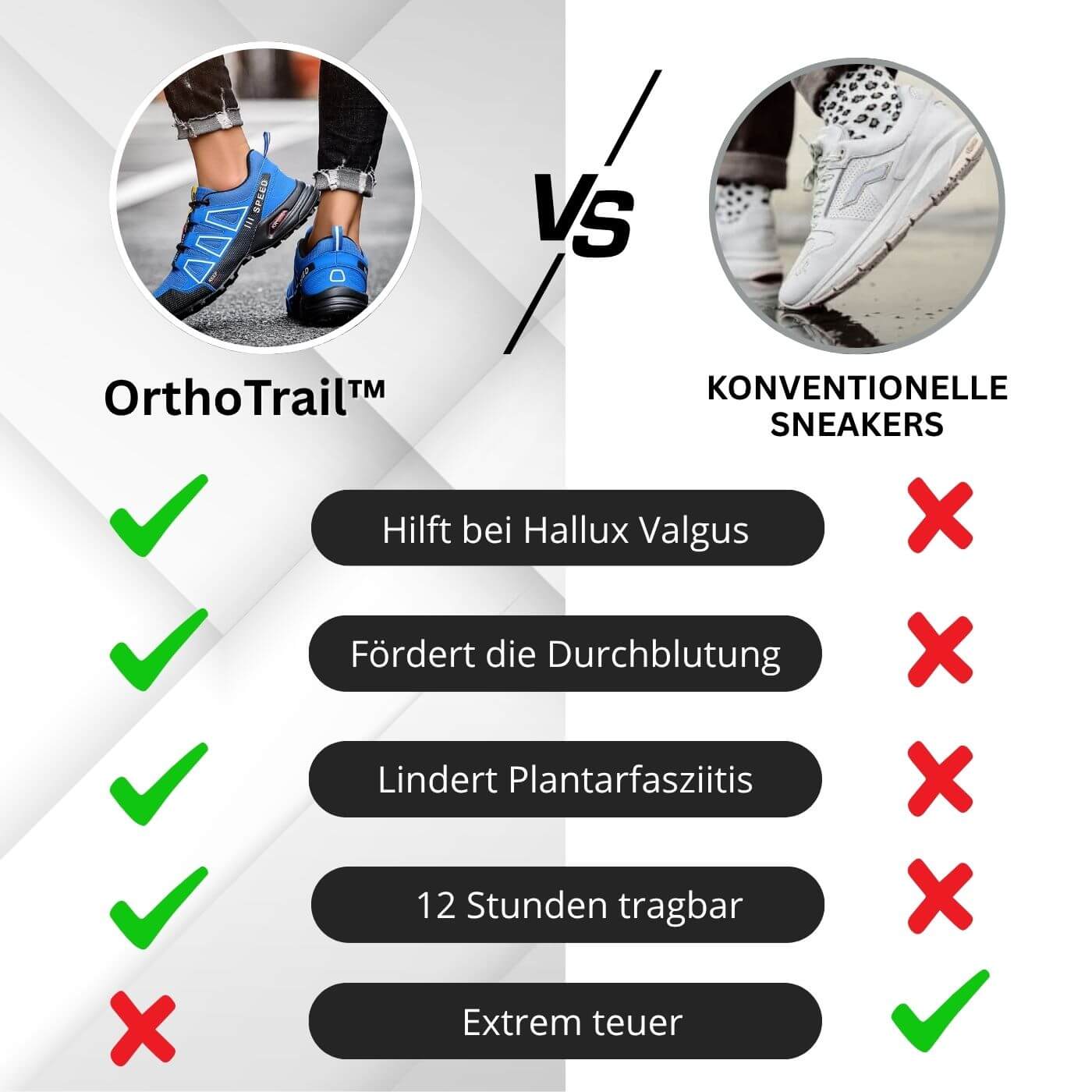 OrthoTrail™ – Ergonomische Wanderschuhe gegen Schmerzen