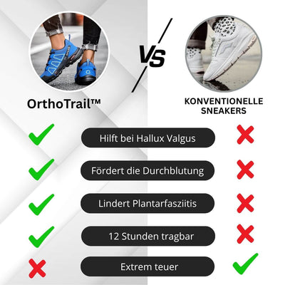 OrthoTrail™ – Ergonomische Wanderschuhe gegen Schmerzen