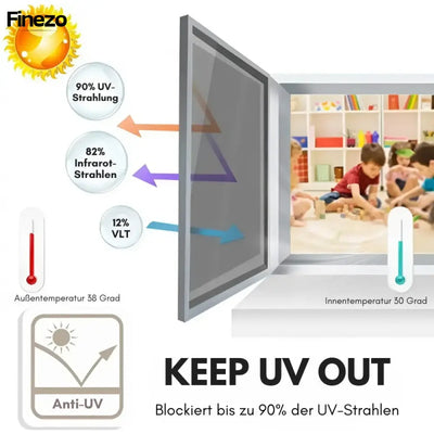 SichtSchutz™ Privatsphäre- & Hitzeschutz