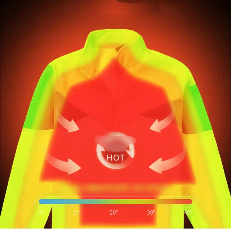 Kevin | Warme und bequeme Jacke