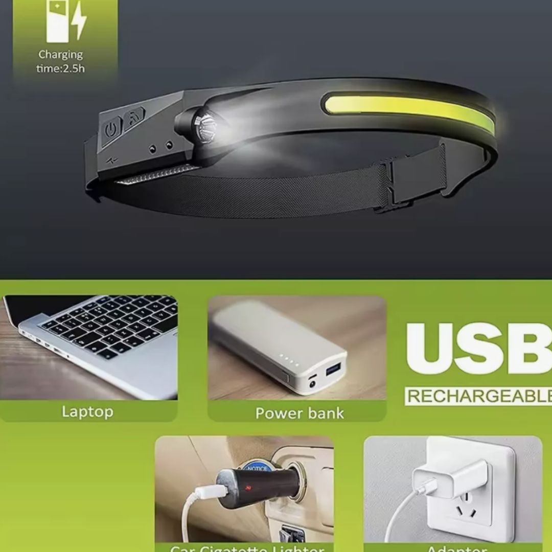 Stirnlampe - Das Original