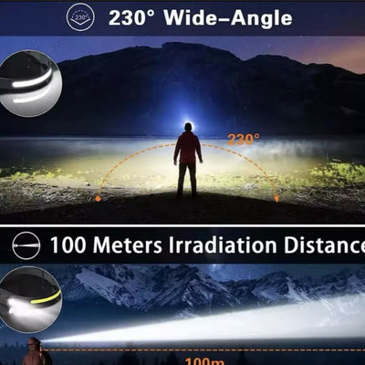 Stirnlampe - Das Original