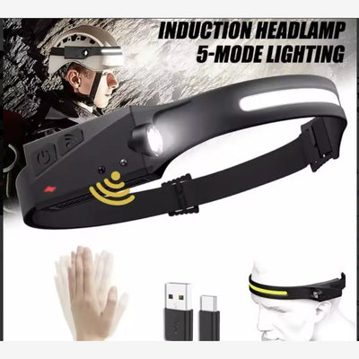 Stirnlampe - Das Original