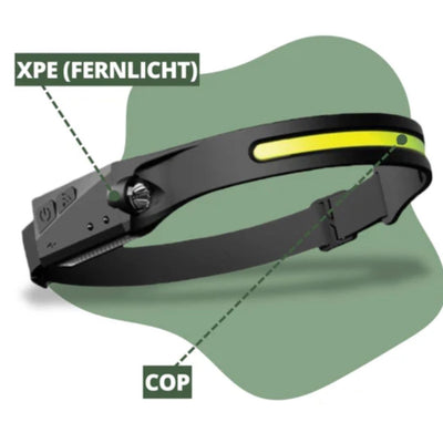 Stirnlampe - Das Original