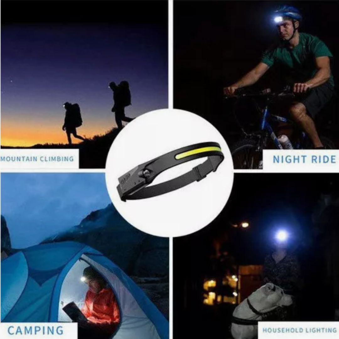 Stirnlampe - Das Original