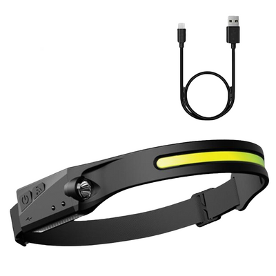 Stirnlampe - Das Original