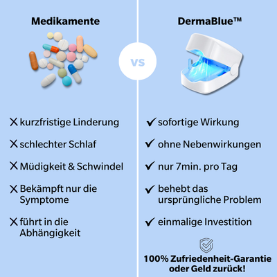 DermaBlue™ Blaulicht Therapiegerät gegen Nagelpilz